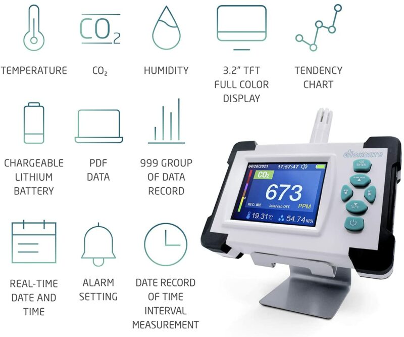 Détecteur de CO2 Dioxcare PDF – Image 7