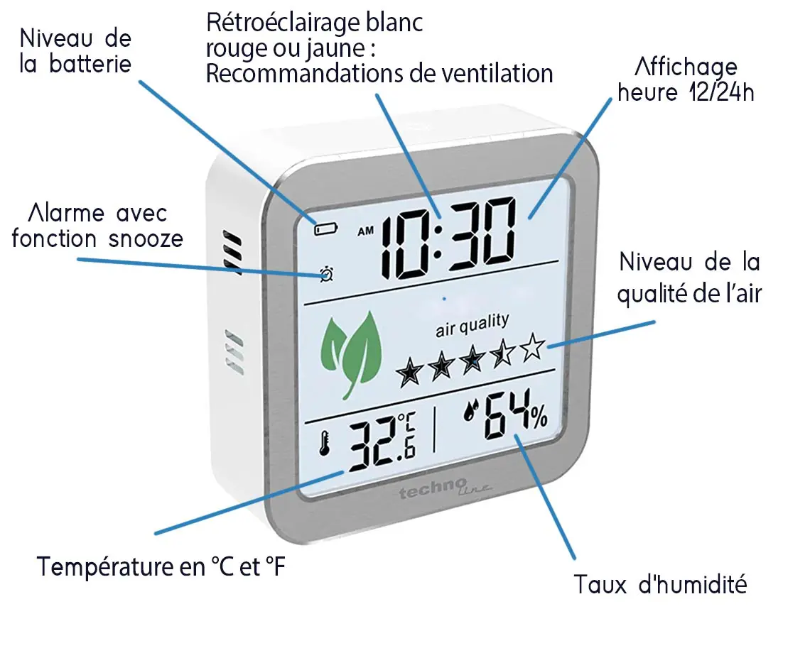 Capteur de CO2 Techno-Line WL1020 – Image 3